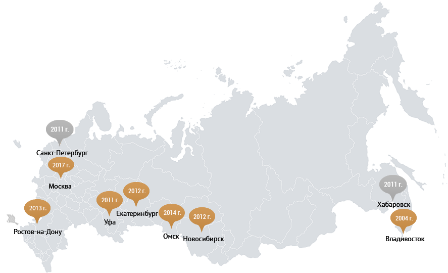 Развитие филиалов