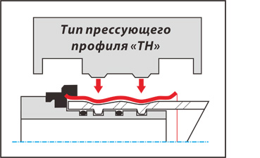      TH-(KSP11)