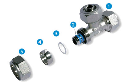 compression fitting structure2.png Конструкция обжимных фитингов
